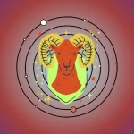 Aries Horoscope 2025