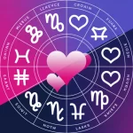 Zodiac Signs Compatibility for Love and Relationships